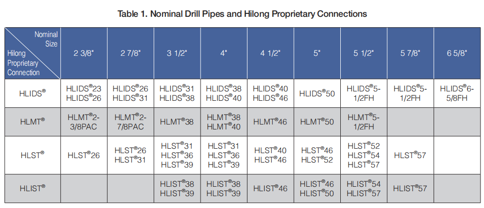 ����ͻ��