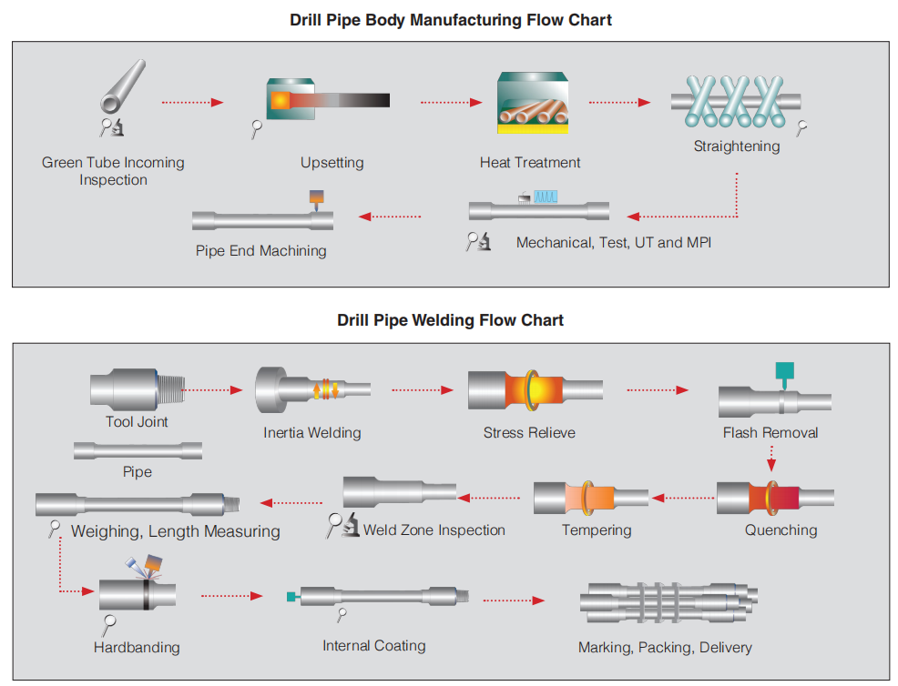 ����ͻ��