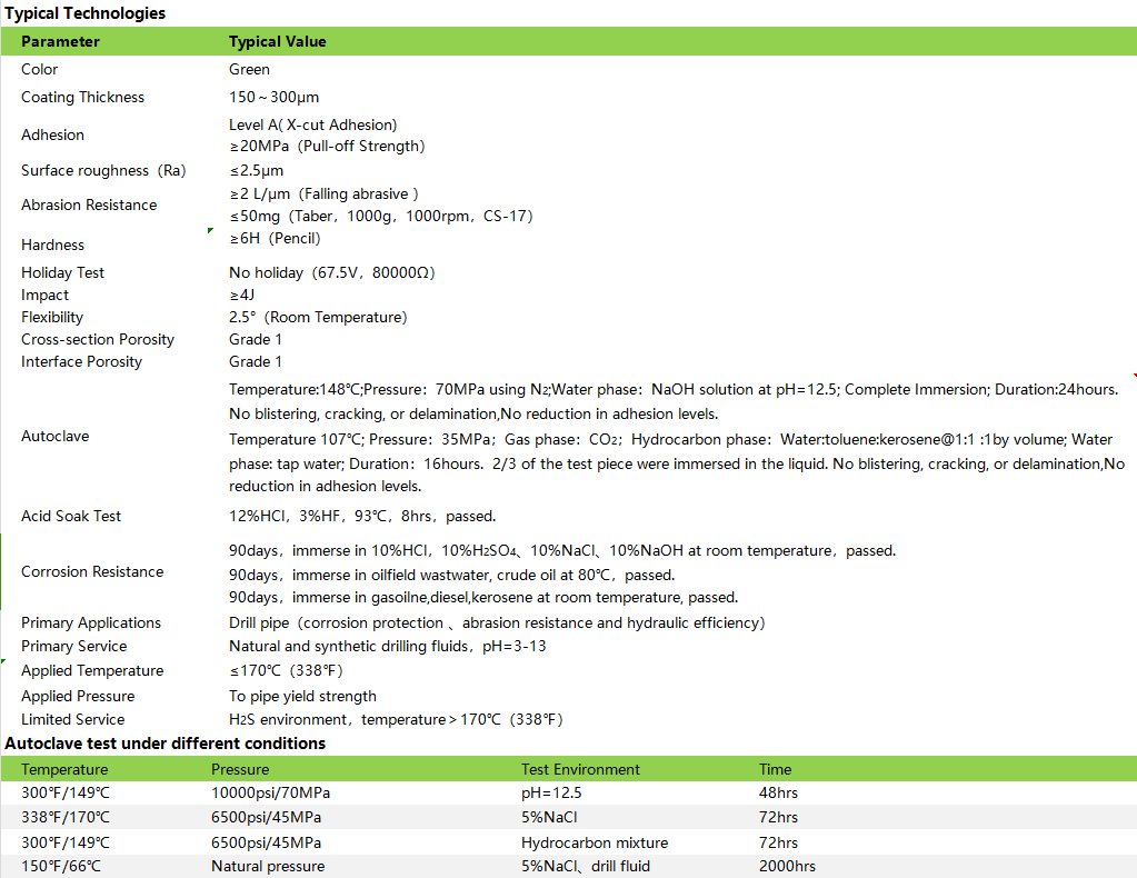 ����ͻ��