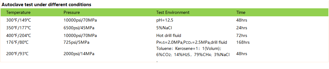 ����ͻ��