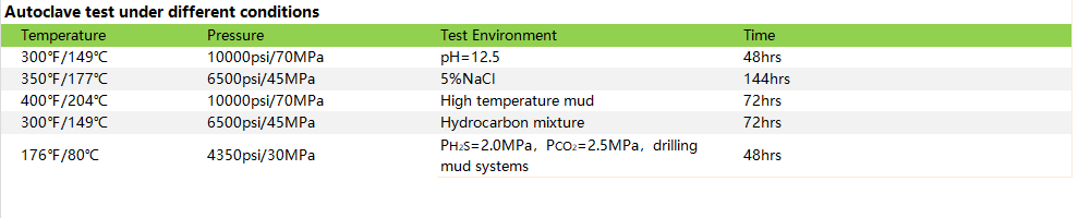 ����ͻ��