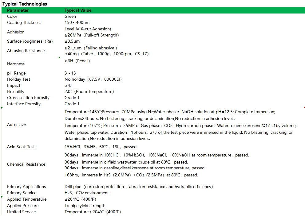 ����ͻ��