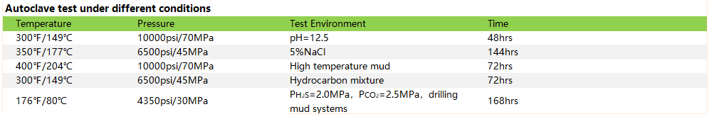 ����ͻ��